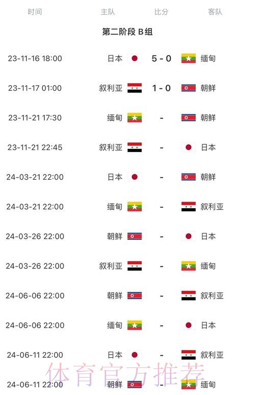 2026世界杯赛程今日比赛时间表怎么查