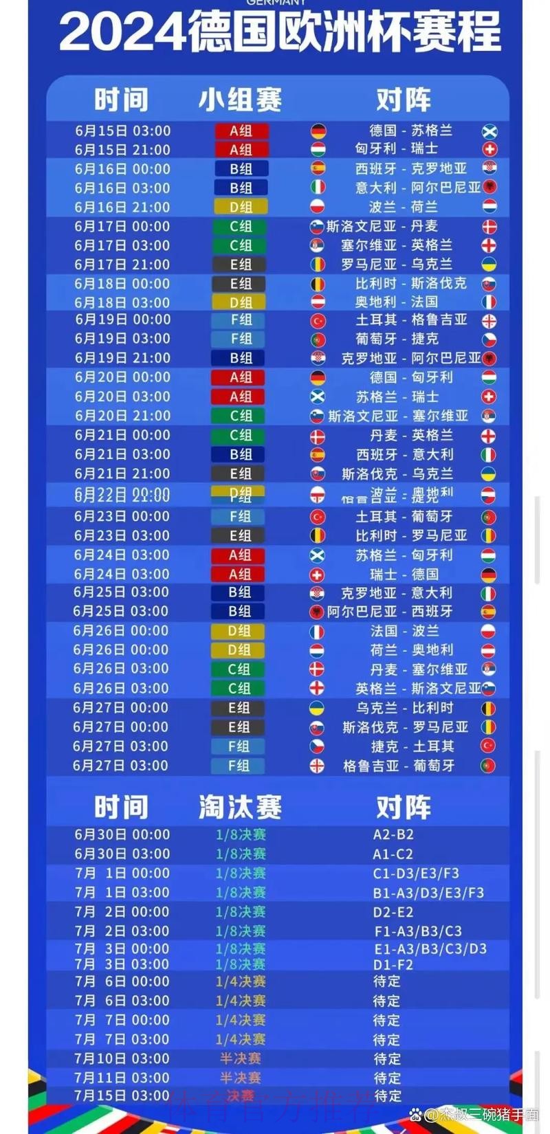 2026世界杯赛程中国时间最新时间表在哪里看