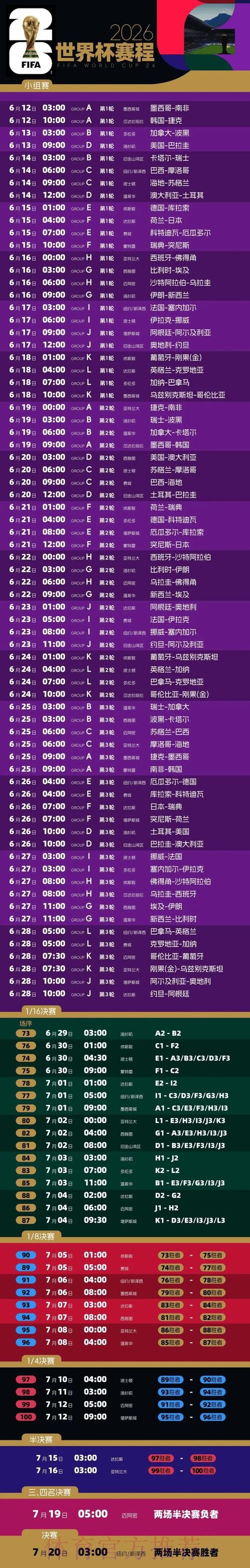 2026世界杯每日赛程详细安排最新时间表免费观看