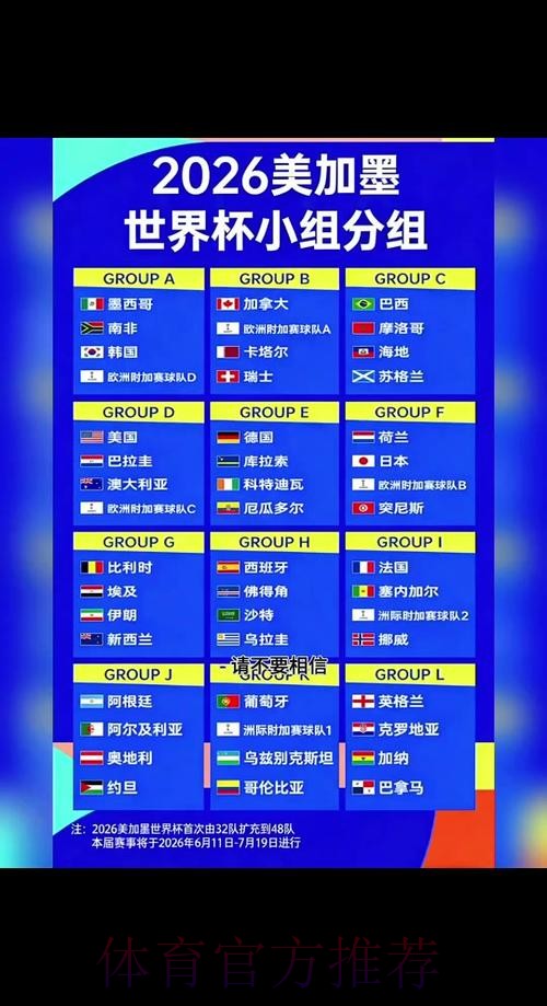 2026世界杯小组赛赛程一览最新时间表怎么查