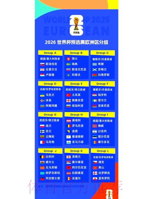 2026世界杯每日赛程最新赛事详情怎么看 2026世界杯每日赛程最新赛事详情怎么看